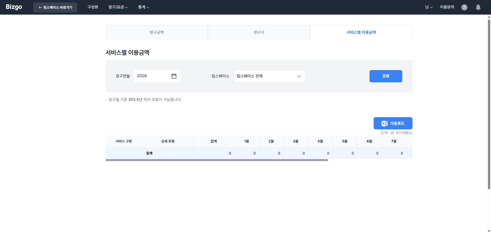 서비스별 이용금액
