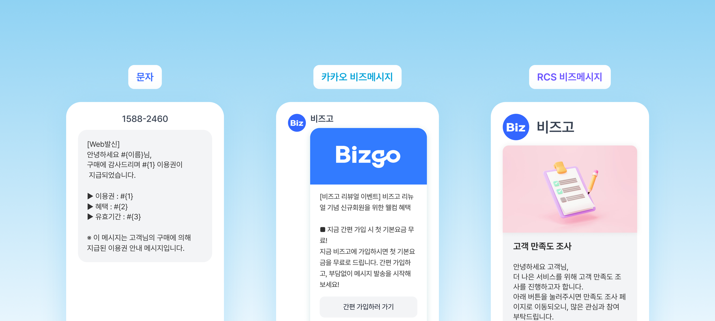 커뮤니케이션 개요