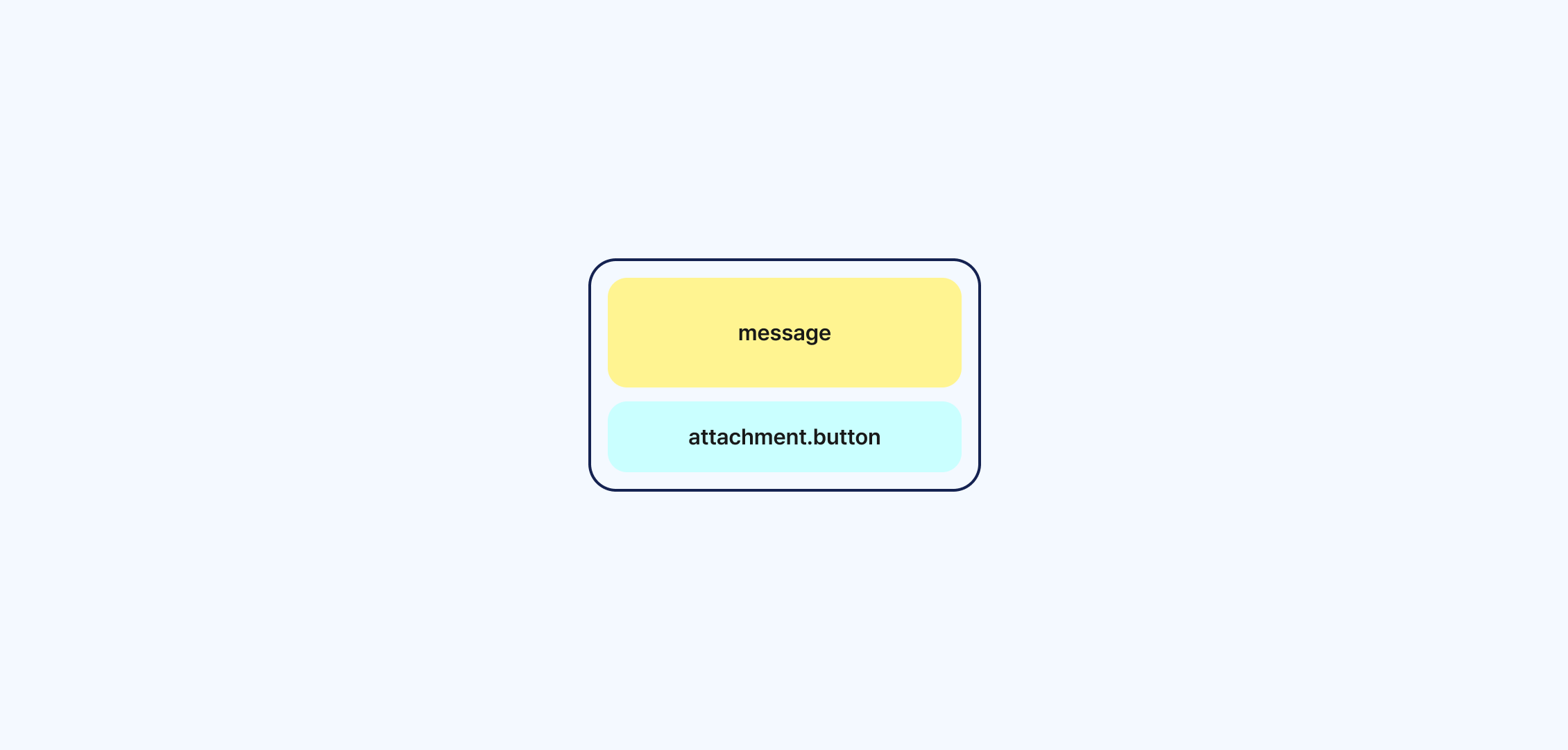 PERSONAL 개인정보 동의