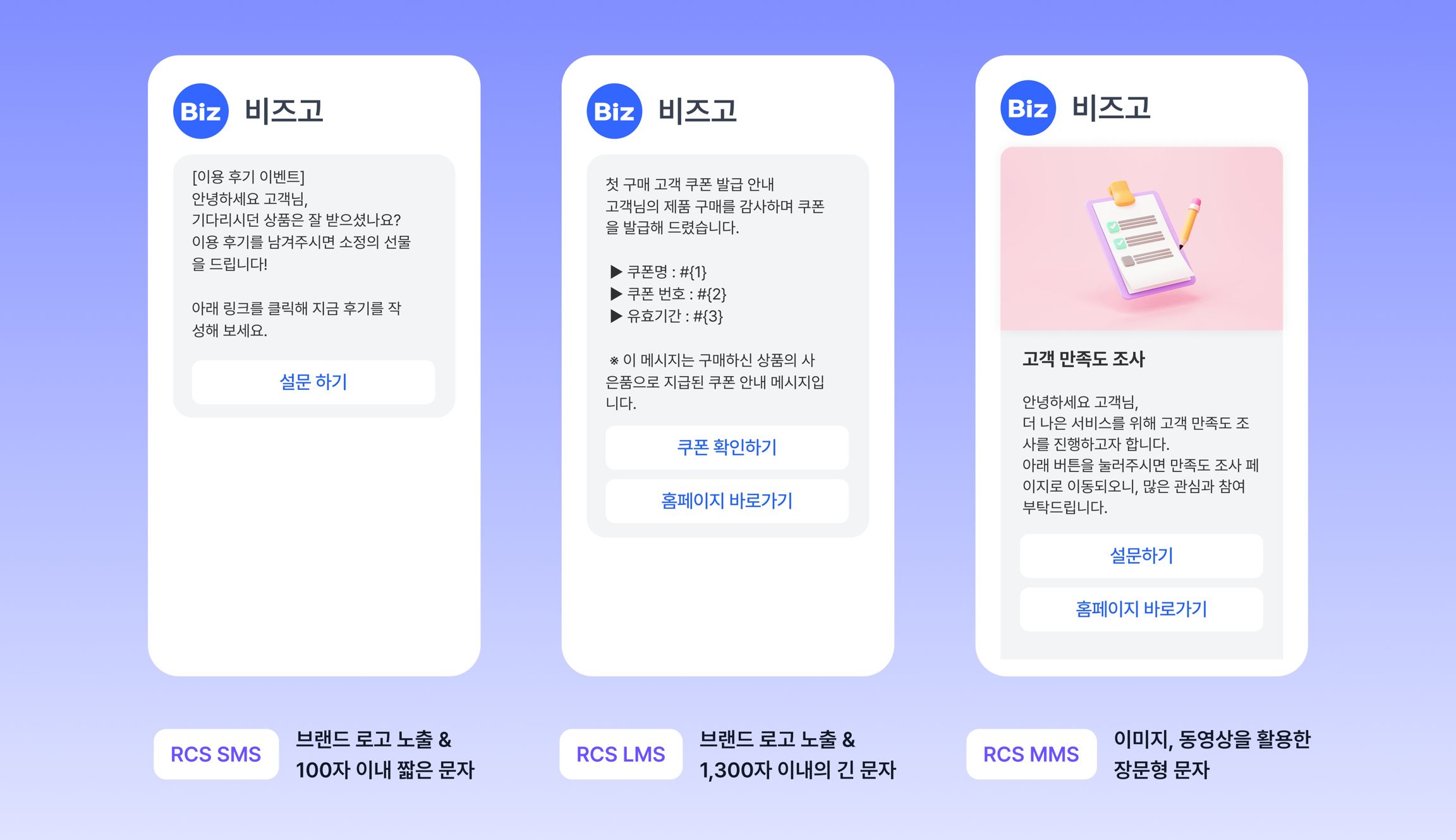 RCS 메시지 개요