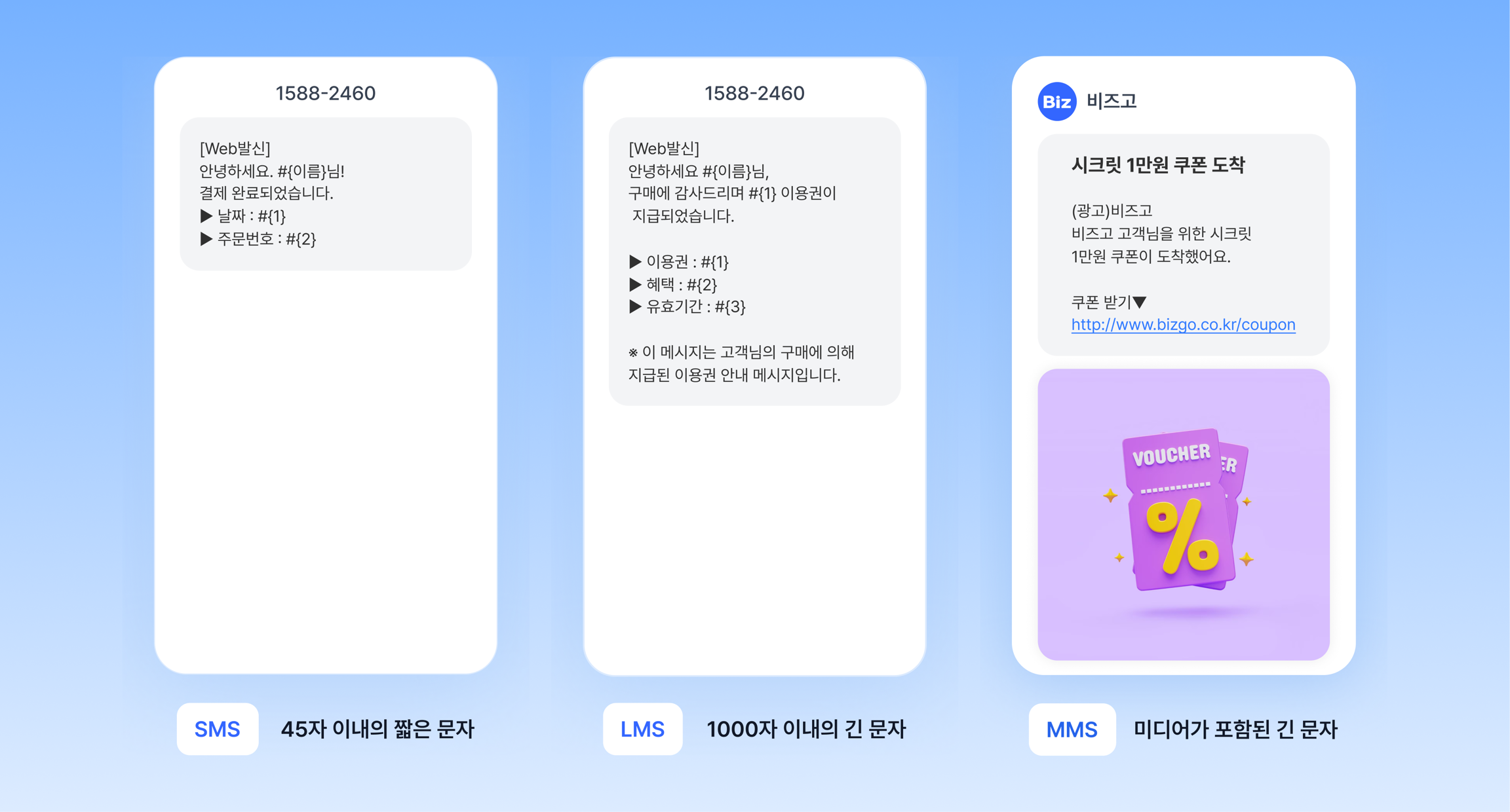 문자메시지 개요
